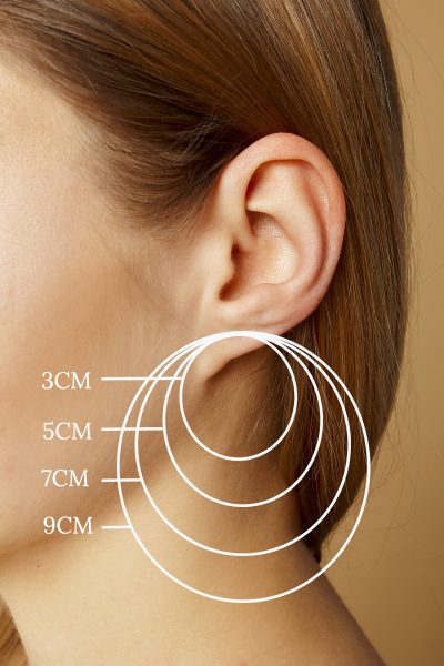 Landmarks to measure length and width of ear. poa = post aurale, pra =... |  Download Scientific Diagram